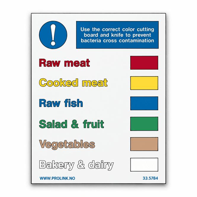 Hovedbilde Galley - Use the correct color cutting board and ...