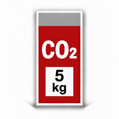 Supp. sign - CO2 (Pro 8)